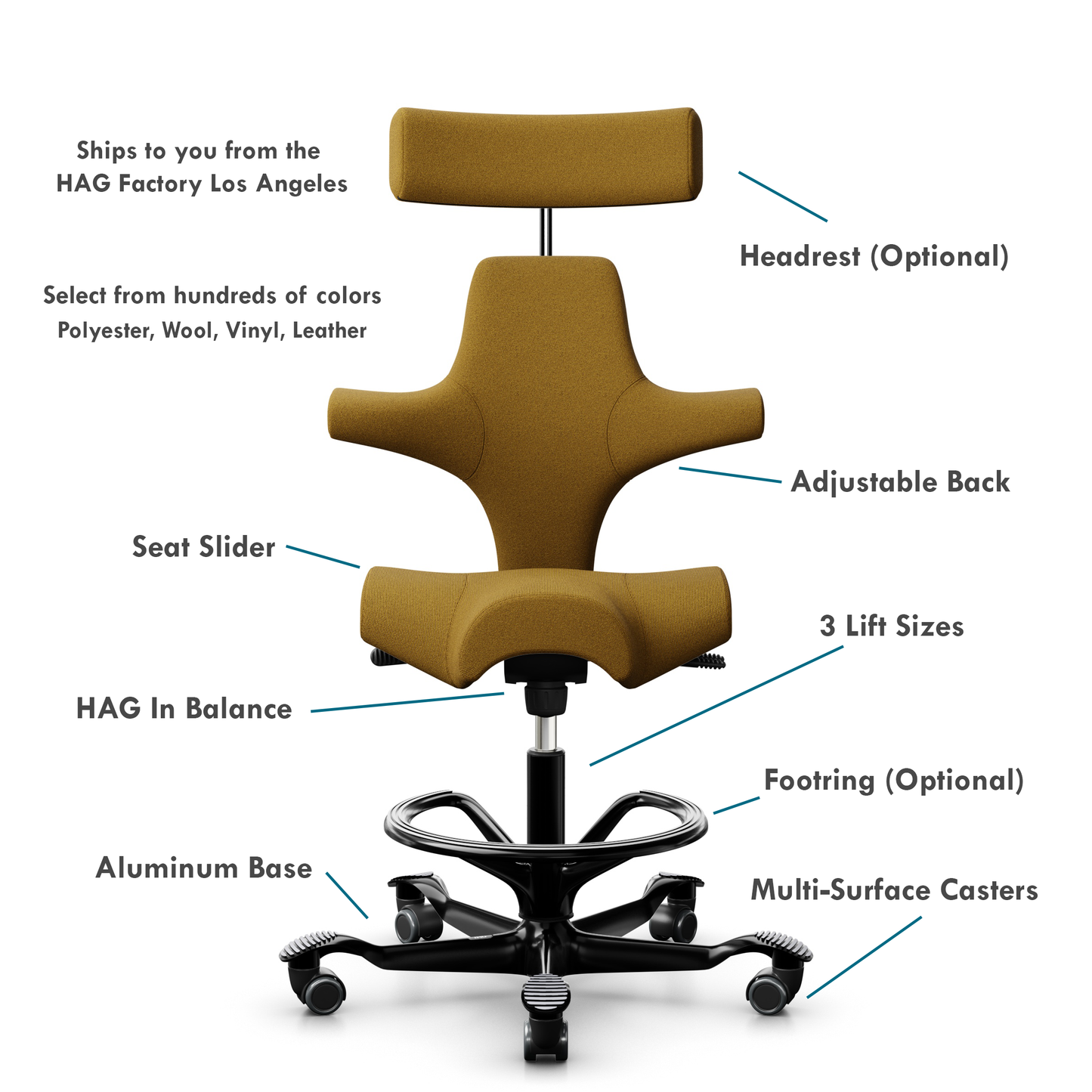 HAG Capisco Chair